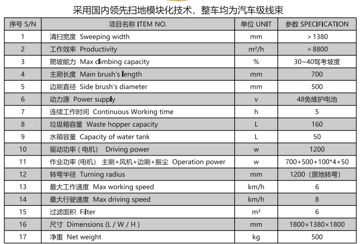 洁路宝驾驶岳普湖扫地机1400